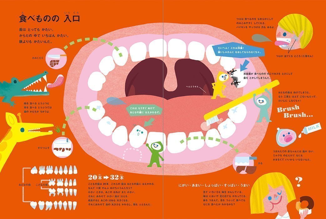 絵本「はじめての からだえほん」の一コマ2