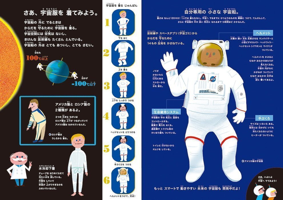 絵本「宇宙りょこうへ でかける えほん」の一コマ3