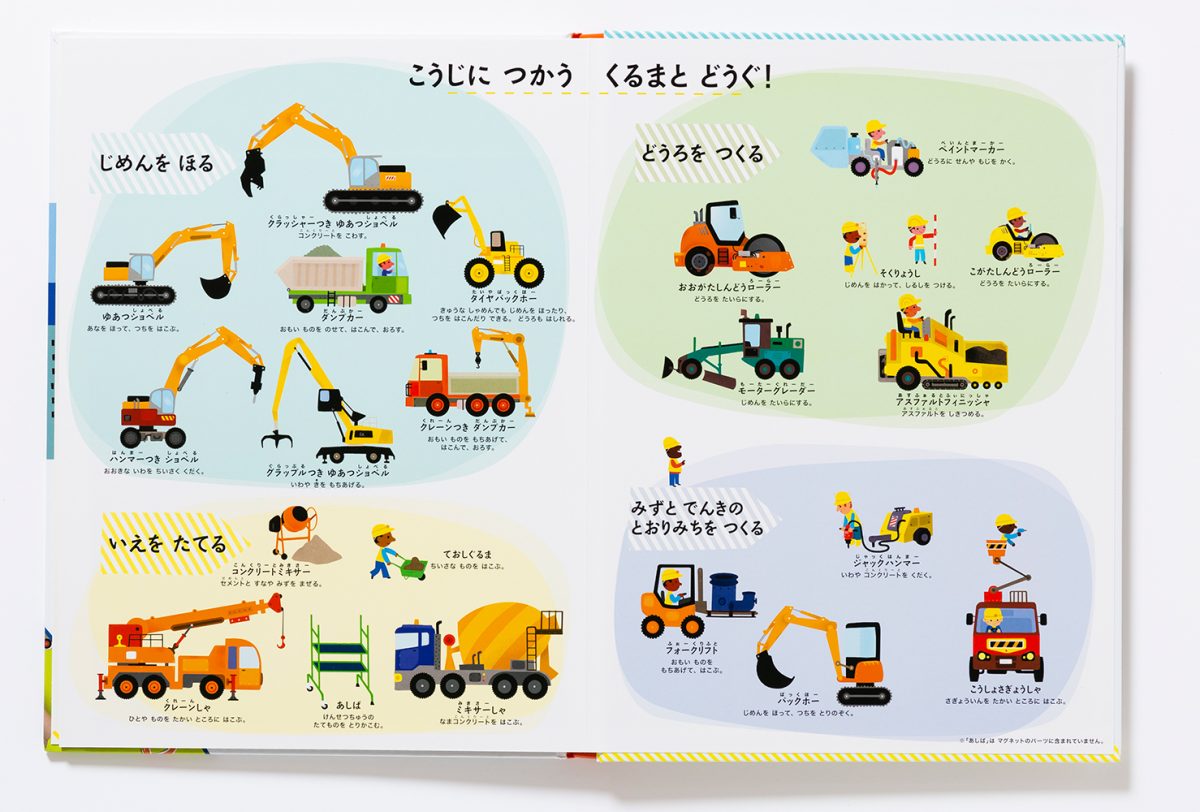 絵本「ペタッとくっつく！マグネットえほん こうじげんばののりもの」の一コマ5