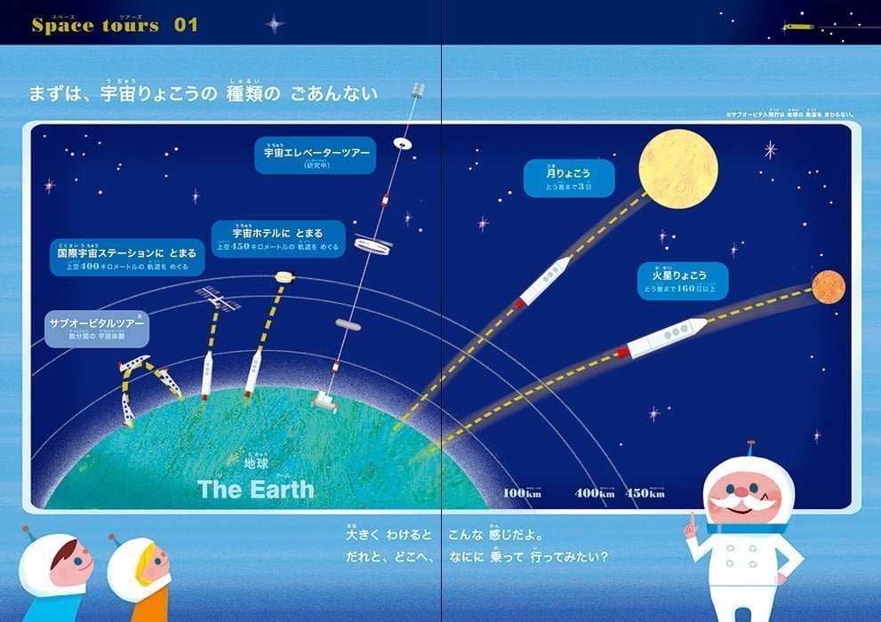 絵本「宇宙りょこうへ でかける えほん」の一コマ5