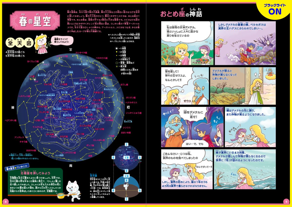 絵本「ブラックライトでさがせ！四季の星座と神話」の一コマ5