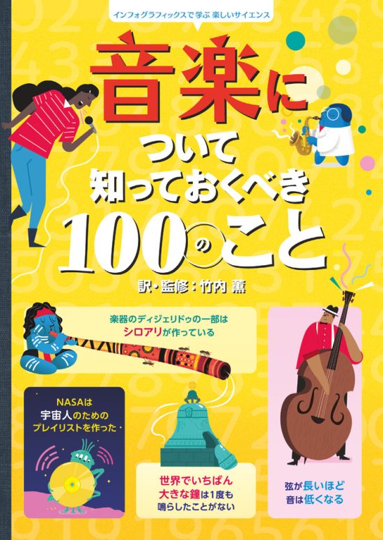 絵本「音楽について知っておくべき１００のこと」の表紙（中サイズ）