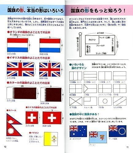 絵本「辞書びきえほん 改訂新版 国旗」の一コマ2