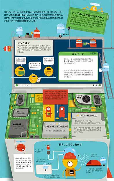 絵本「なるほどわかった コンピューターとプログラミング」の一コマ