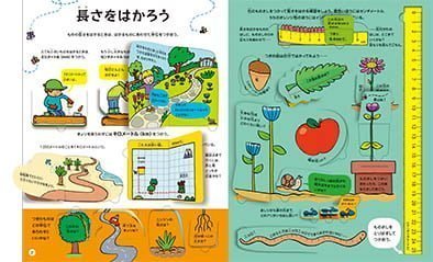 絵本「絵で見てわかる 単位とはかりかた」の一コマ