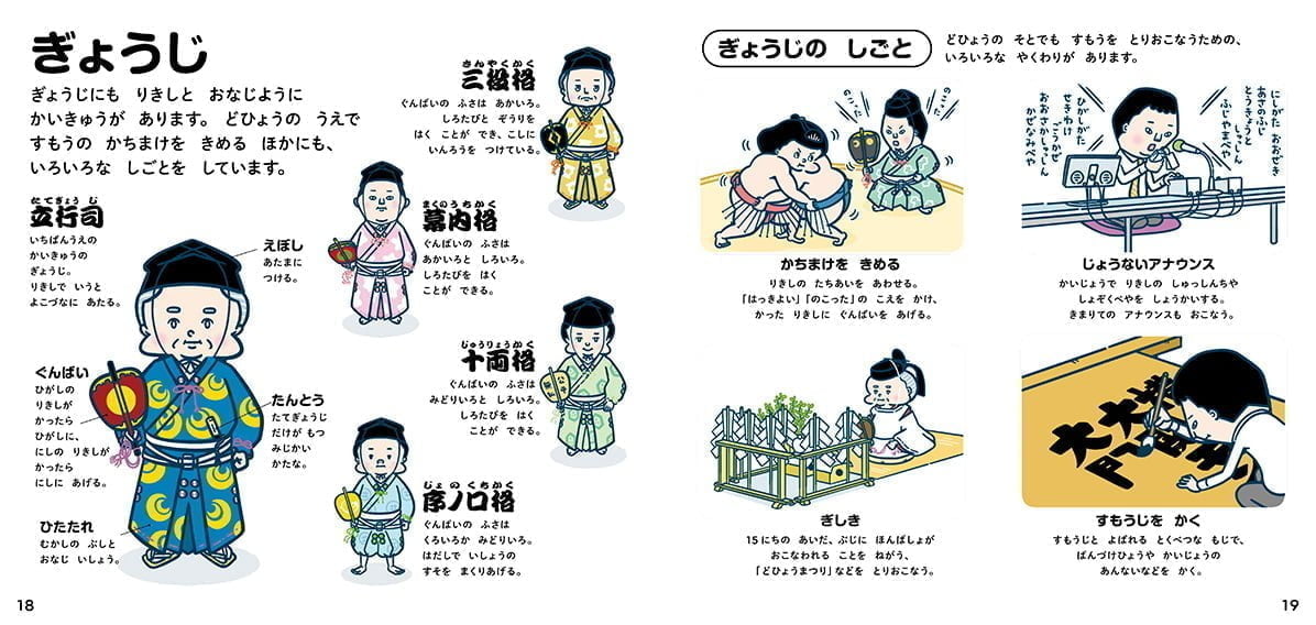 絵本「すもうのずかん」の一コマ7