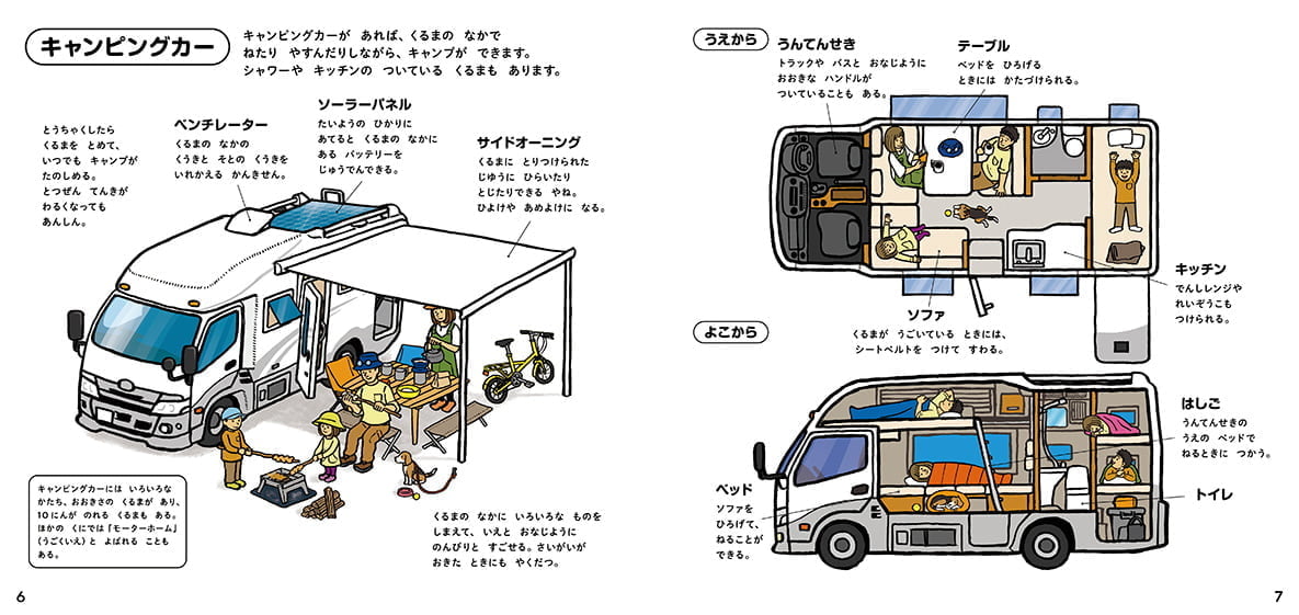 絵本「キャンプのずかん」の一コマ3