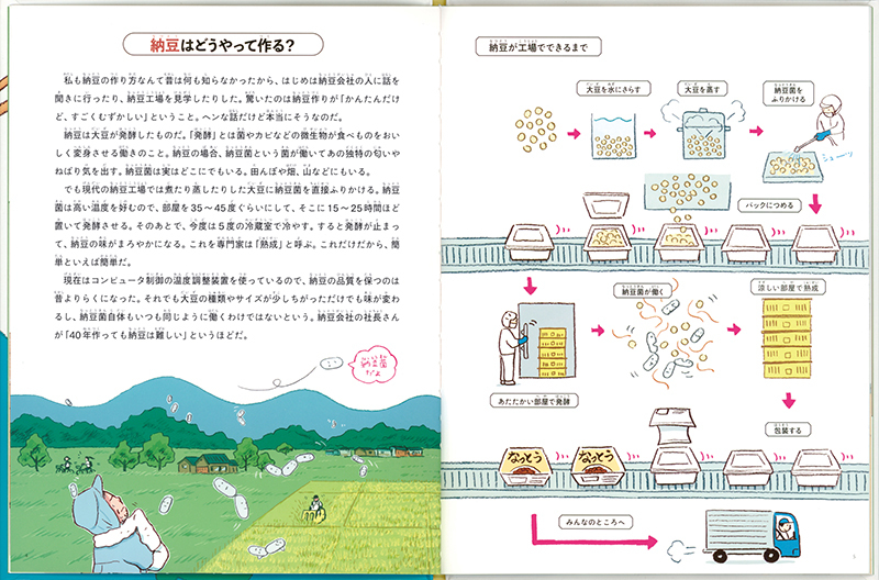 絵本「世界の納豆をめぐる探検」の一コマ