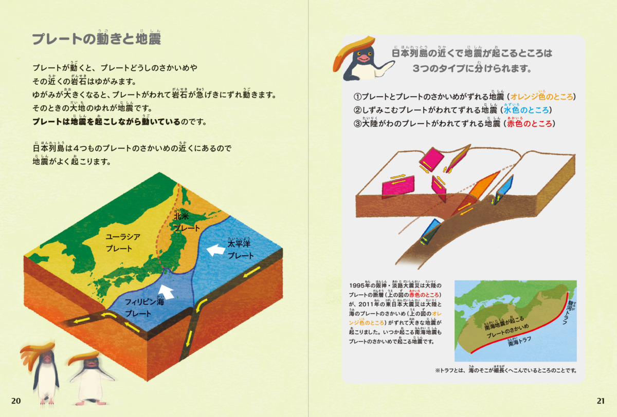 絵本「みんなのプレートテクトニクス」の中面3