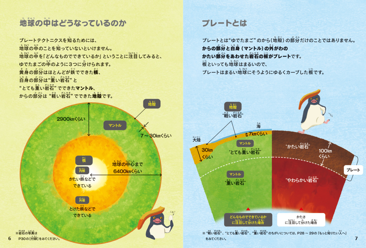 絵本「みんなのプレートテクトニクス」の中面