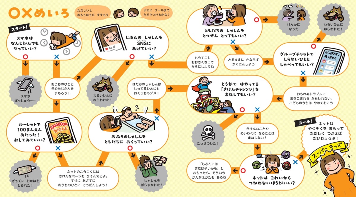 絵本「じぶんのことは おしえちゃダメ！ ネットのきけんからみをまもるえほん」の中面6