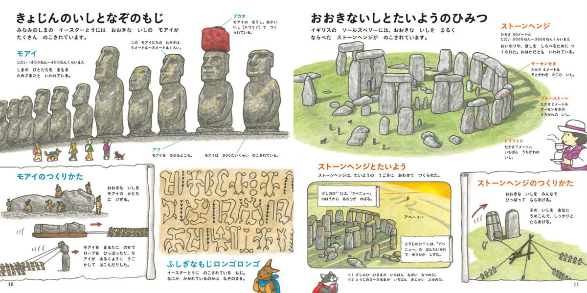 絵本「こだいのなぞとふしぎのずかん」の中面2