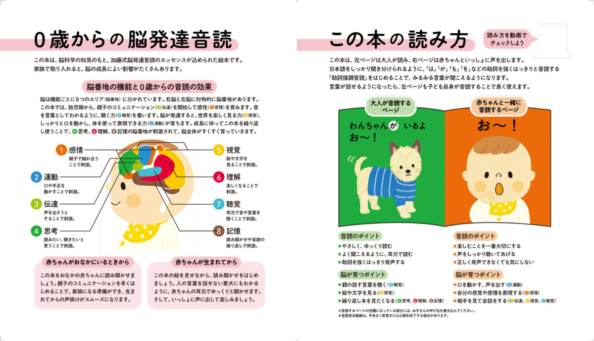 絵本「脳を育てる 0さいから おやこのおんどくえほん」の中面