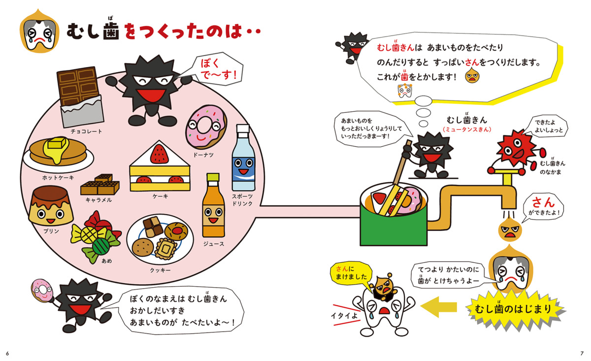 絵本「1回3分 むし歯にならない絵本」の中面2
