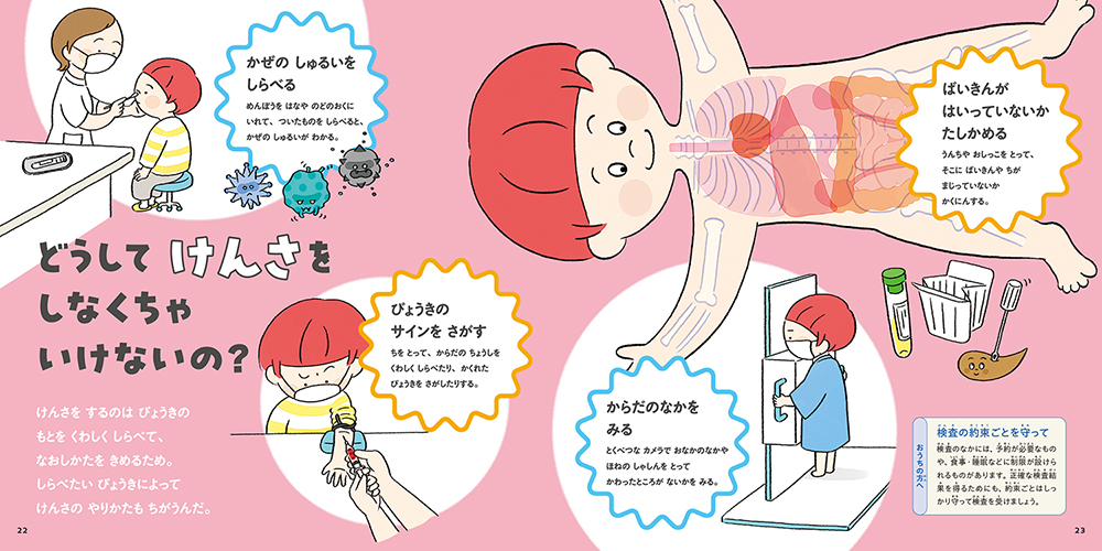 絵本「おいしゃさんにいくときの絵本」の中面2