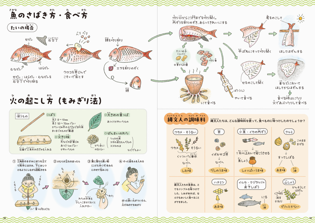 絵本「はじめての縄文のくらしえほん」の中面3
