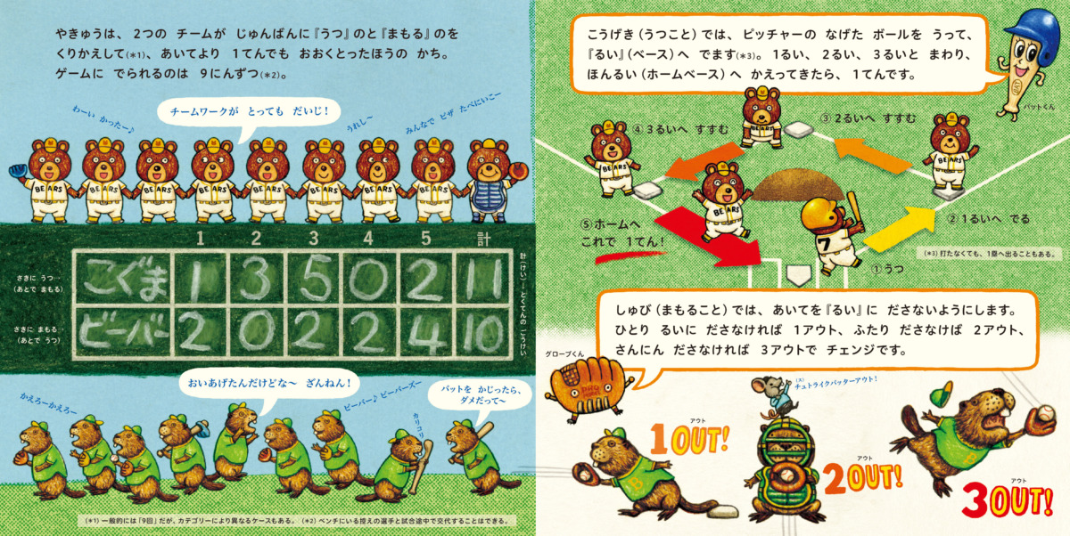 絵本「やきゅうのずかん」の中面2