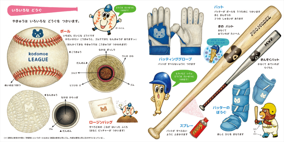 絵本「やきゅうのずかん」の中面3