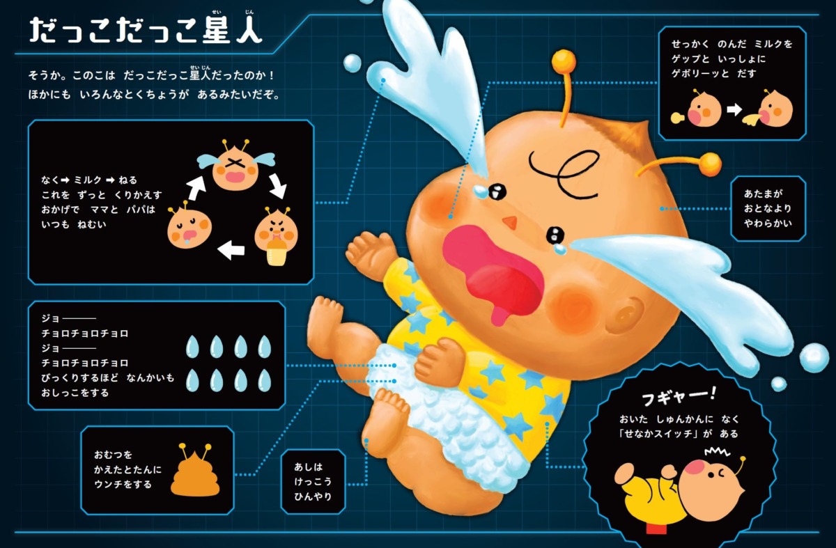 絵本「はっけん！ こども星人」の中面4