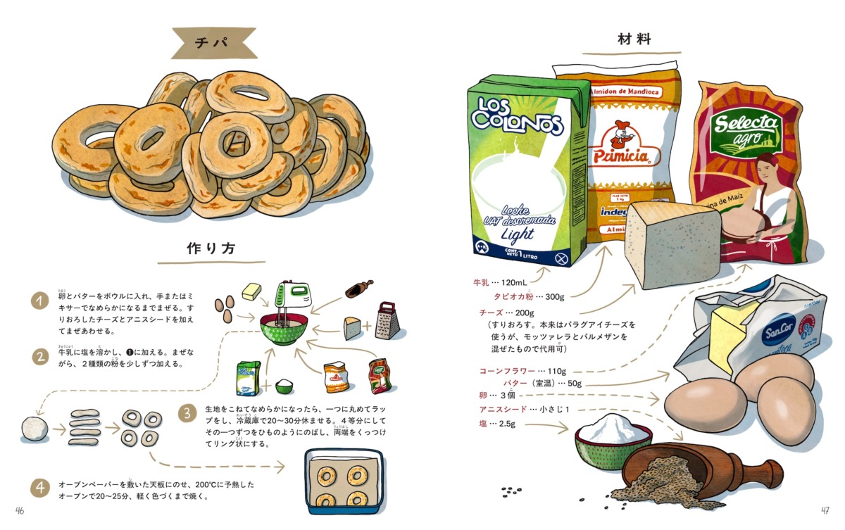 絵本「世界のパン」の中面3