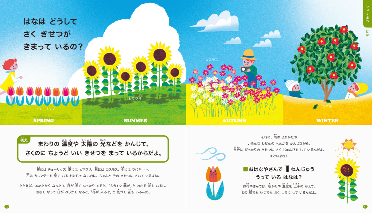 絵本「はじめての なぜなにふしぎ えほん しぜんの ぎもん」の中面