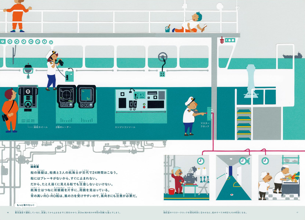 絵本「ローロー船 車を運ぶ」の中面3