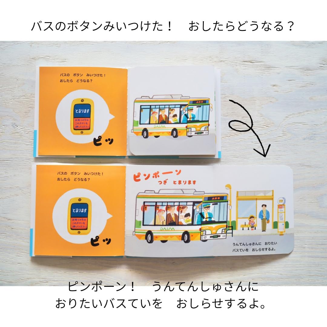 絵本「おして めくって ボタンえほん のりもの」の中面