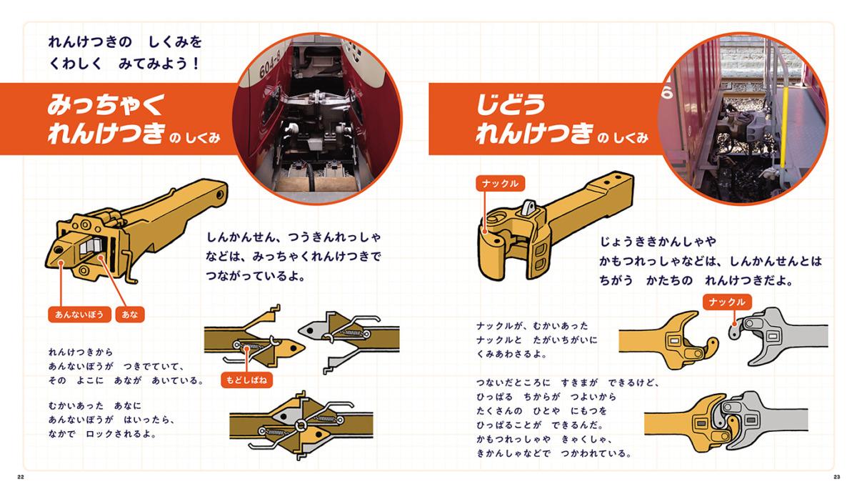 絵本「レンケツガッシャーン」の中面2