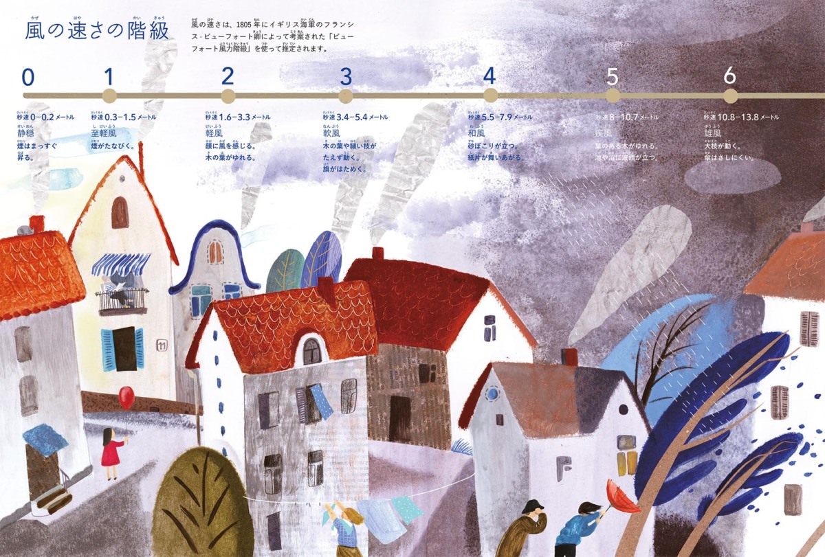 絵本「風のはなし 風をめぐる冒険の旅へ」の中面2