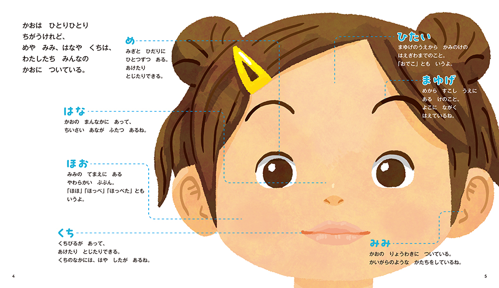 絵本「かおってなあに?」の中面