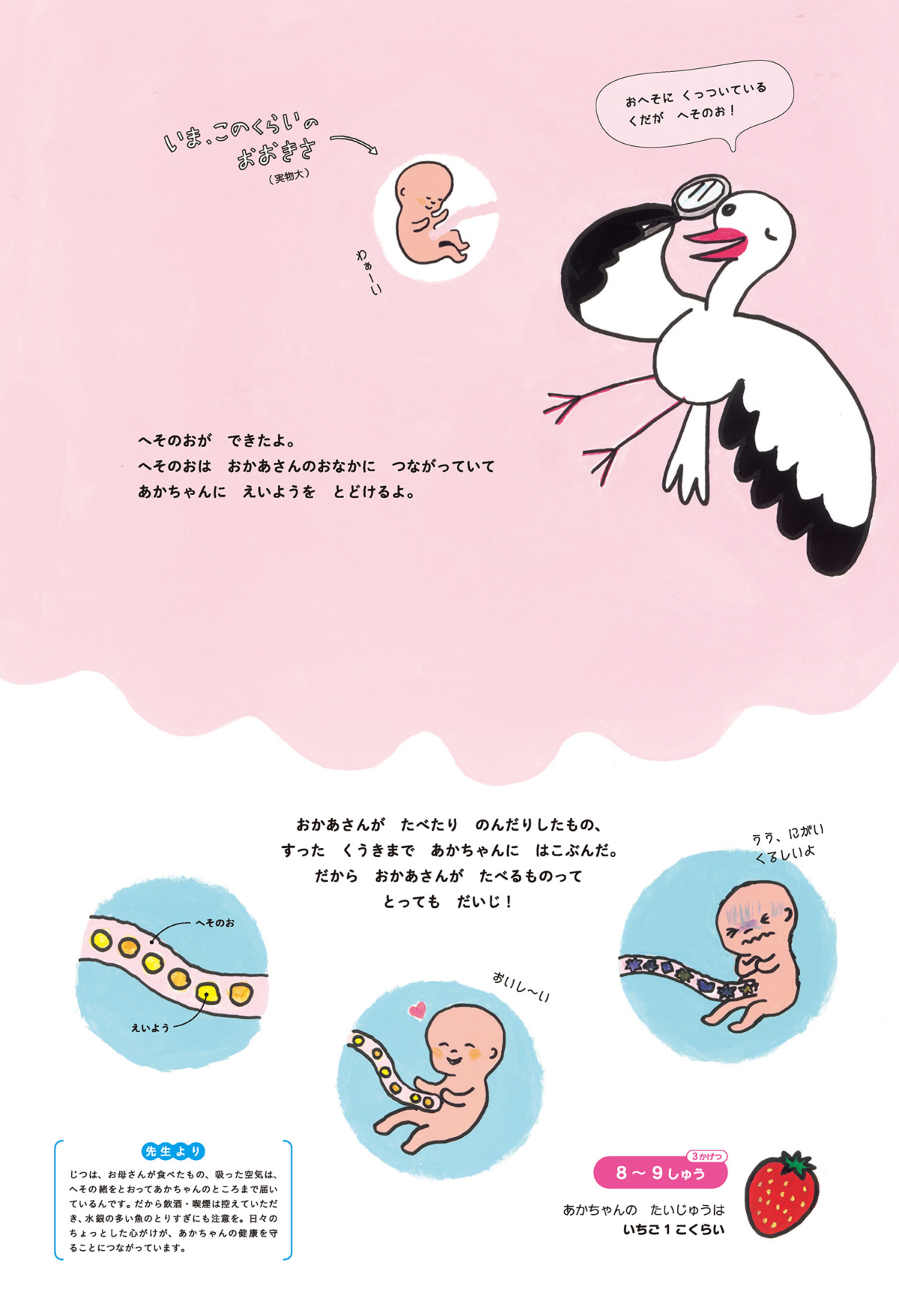 絵本「ヘイ ベイビー！ いま、このくらい。」の中面