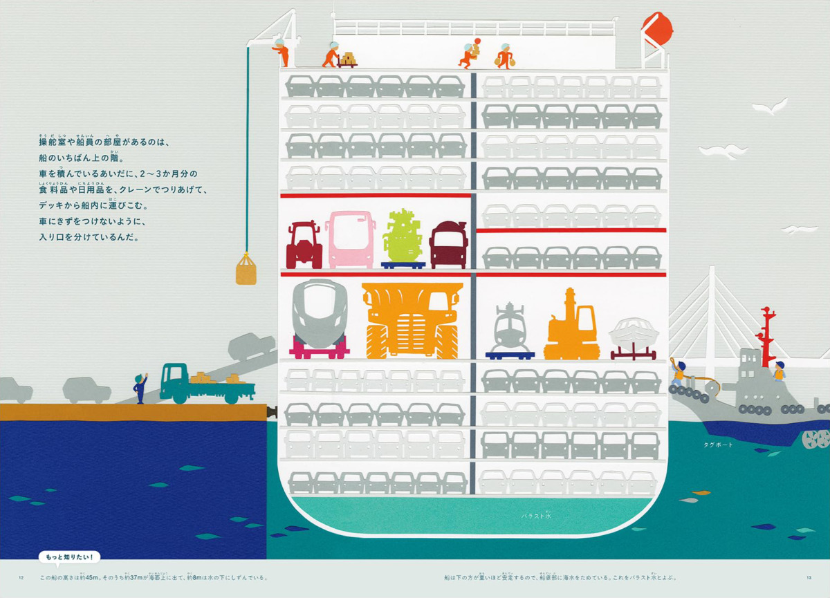 絵本「ローロー船 車を運ぶ」の中面2