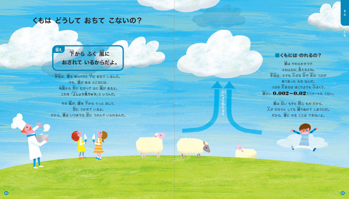 絵本「はじめての なぜなにふしぎ えほん しぜんの ぎもん」の中面4