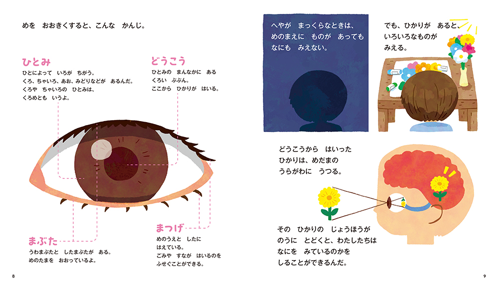 絵本「かおってなあに?」の中面3